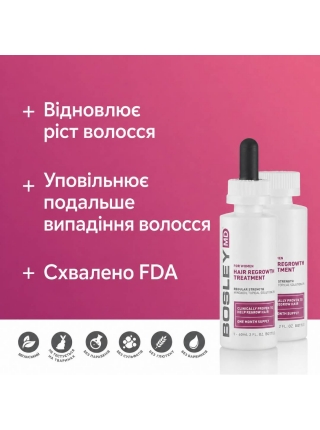 Bosley MD Hair Regrowth Treatment for Women раствор с миноксидилом 2% для восстановления роста волос у женщин, 2×60 мл