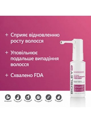 Bosley MD Hair Regrowth Treatment for Women раствор с миноксидилом 2% для восстановления роста волос у женщин, 60 мл