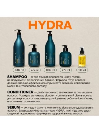 Кондиціонер Raywell B.io HYDRA Nutritive Conditioner для живлення сухого волосся (RR678), 1000 мл
