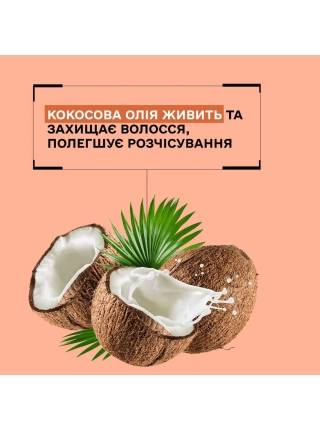 Маска Sinergy Nourishing Mask Y 1.2 для сухих и поврежденных волос, 250 мл