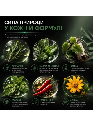 Сыворотка Sinergy Energizing Serum Plus против выпадения и для стимуляции роста волос, 60 мл.