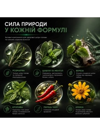 Сироватка Sinergy Energizing Serum Plus проти випадіння і для стимуляції росту волосся, 60 мл