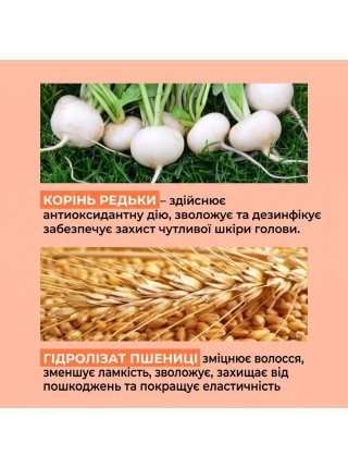 Шампунь Sinergy Keratin Shampoo Y 4.1 для реконструкции поврежденных волос с кератином, 250 мл