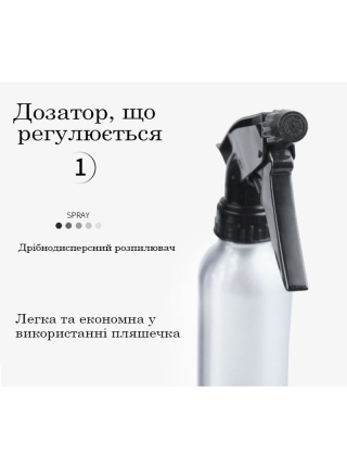 Пульверизатор-розпилювач для волося H2O перукарський пластиковий 500 мл чорний