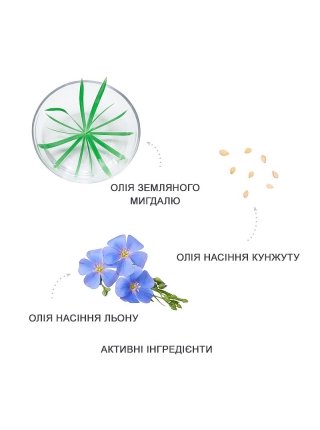 Ревитализирующий шампунь Medavita Prodige Revivifying Shampoo для восстановления поврежденных волос, 250 мл