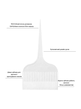 Расческа для вуального мелирования и укладки волос однорядная широкая 206 мм белая