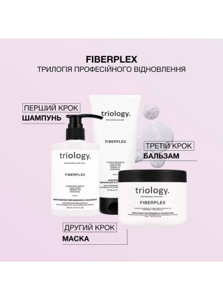 Набір Triology Fiberplex DUO шампунь і кондиціонер для пошкодженого і фарбованого волосся, 500+200 мл