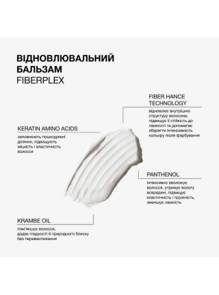 Кондиционер Triology Fiberplex Balm для восстановления повреждённых и окрашенных волос, 200 мл