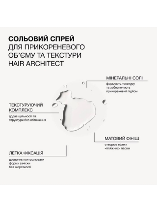 Солевой спрей Triology Hair Architect Salt Spray для прикорневого объема и текстуры волос, 200 мл